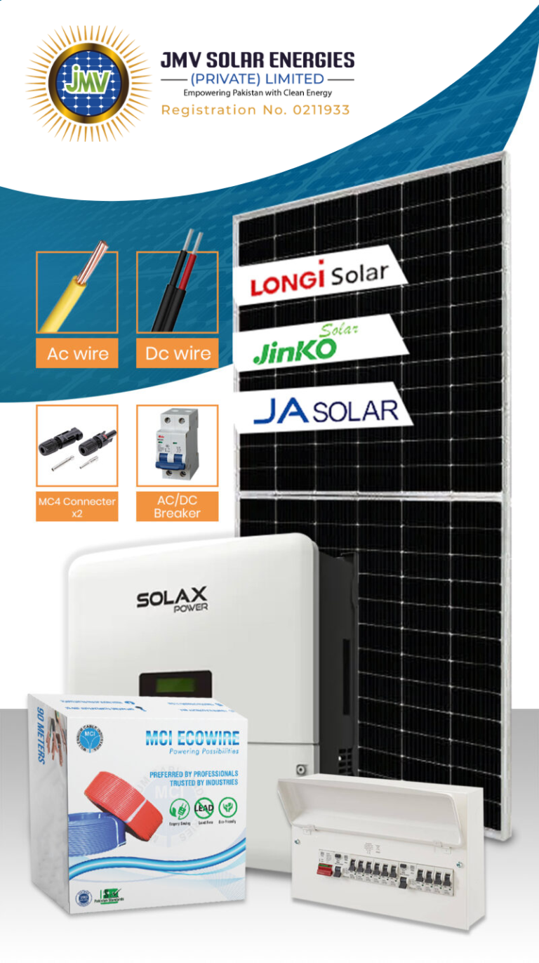 ON-Grid Solar System – JMV Solar Energies